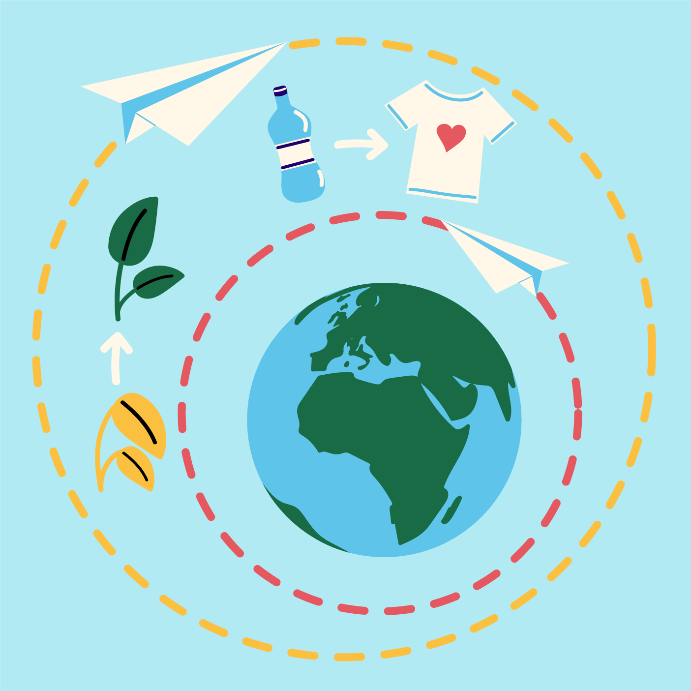 Circular principles illustration